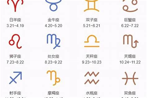 4月21星座|4月21日出生的星座